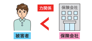 被害者 vs 保険会社 圧倒的力量差