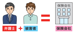 被害者代理人弁護士 vs 保険会社 対等な立場で交渉
